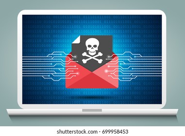 Cyber Crime & Spam Concept with e-mail message alert, Spam, Virus, Bug and Error system, vector illustration.