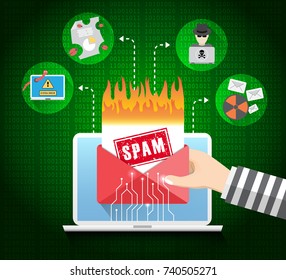 Cyber Crime & Spam Concept with e-mail message alert, Spam, Virus, Bug and Error system, vector illustration.