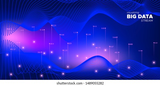 Cyber Data Infographic. Blue Statistic Complexity Abstract. Dynamic Technology Design. Violet Glow Big Data Network. Particle Matrix Background. Wave Vector Big Data.