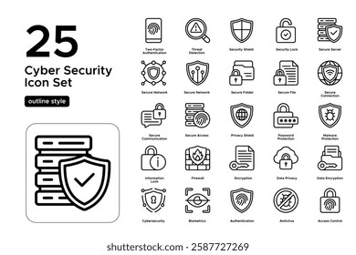 Cyber Defense and IT Security. Digital Safety, Identity Protection, and Internet Threats. Vector Illustration