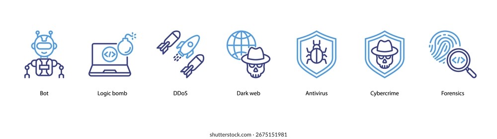 Cyber Defense Tools web banner illustration featuring Bot, Logic bomb, DDoS, Dark web, Antivirus, Cybercrime, and Forensics.