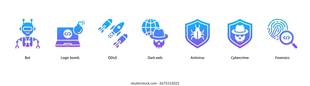 Ilustração do banner da Web das ferramentas de defesa cibernética com Bot, Logic bomb, DDoS, Dark web, Antivirus, Cybercrime e Forensics.