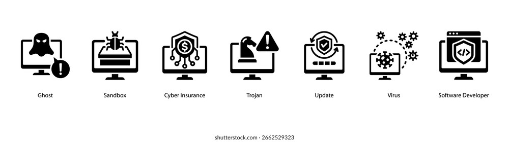 Cyber Entities web banner icon vector illustration featuring Ghost, Sandbox, Cyber Insurance, Trojan, Update, Virus, and Software Developer.