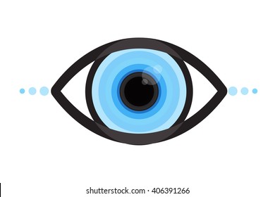 cyber eye