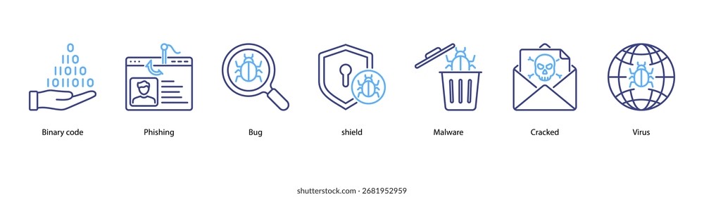 Ilustración vectorial de íconos de Anuncio de Web de ciberforenses con código binario, phishing, bug, Shield, malware, cracked y virus.