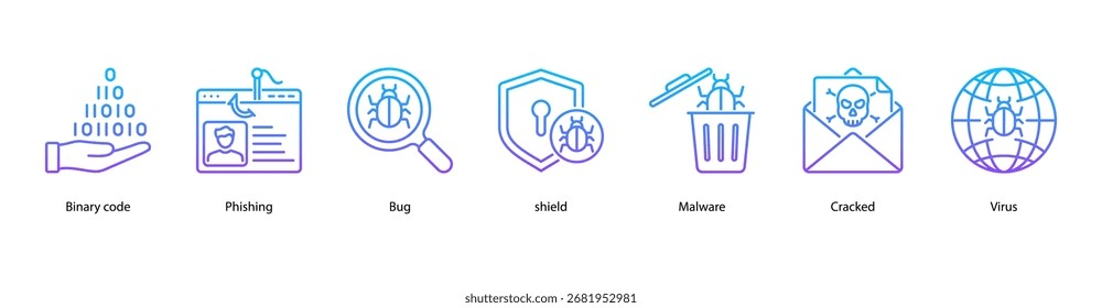 Cyber Forensics web banner icon vector illustration featuring Binary Code, Phishing, Bug, Shield, Malware, Cracked, and Virus.