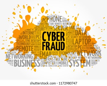 Cyber Fraud word cloud collage, technology concept background