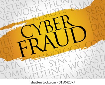 Cyber Fraud word cloud concept