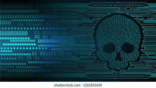 cyber hacker attack background, skull