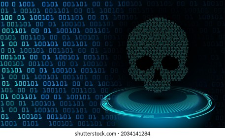 fondo de ataque cibernético hacker, vector cráneo