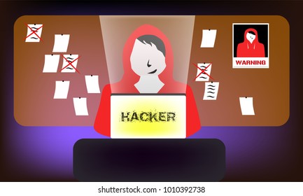 Cyber hacker : new pattern crime around the world