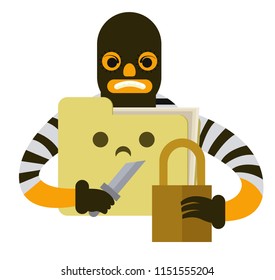 cyber hacker ransomware locking files