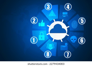ciberalta seguridad y protección contra el suplantación de identidad (phishing) de fondo abstracto.