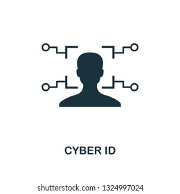 Cyber Id icon. Creative element design from fintech technology icons collection. Pixel perfect Cyber Id icon for web design, apps, software, print usage