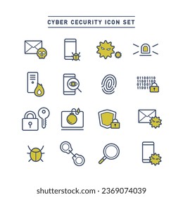 Cyber ​​security line icon set