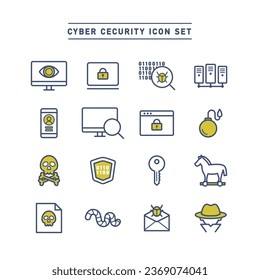 Cyber ​​security line icon set