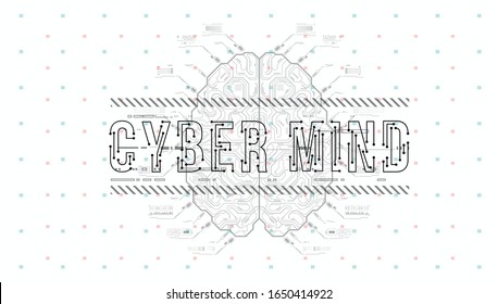 Cyber Mind. Conceptual Layout with HUD elements for print and web. Lettering with futuristic user interface elements.