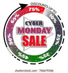 Cyber Monday. abstract poster. banner. selling technologies. vector illustration