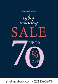 cyber Monday best sale poster flyer or social media post design
