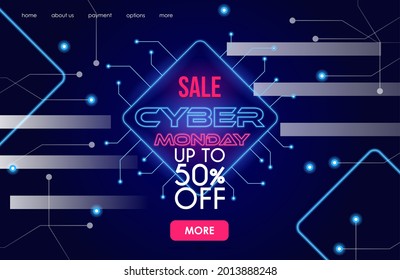 Cyber Monday helles Neon-Vektorbanner-Design mit Textraum. Saisonaler Verkauf bis zu 50 Prozent Rabatt auf die Landing Page Vorlage. Modernes Leuchtreklame-Werbekonzept.