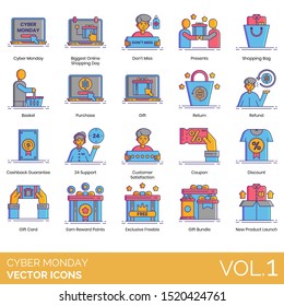 Cyber Monday Icons Including Biggest Online Shopping Day, Presents, Bag, Cart, Basket, Return, Refund, 24 Support, Coupon, Gift Card, Earn Reward Points, Exclusive Freebie, Bundle, New Product Launch.