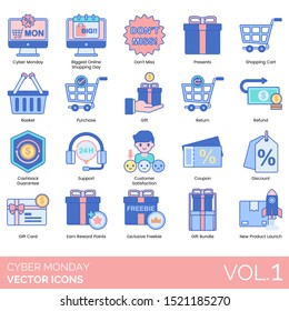 Cyber monday icons including biggest online shopping day, presents, cart, basket, purchase, return, refund, cashback guarantee, coupon, discount, gift card, reward points, exclusive freebie, bundle.