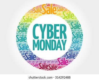 Cyber Monday - marketing term for e-commerce transactions on the Monday after Thanksgiving in the United States, word cloud concept background