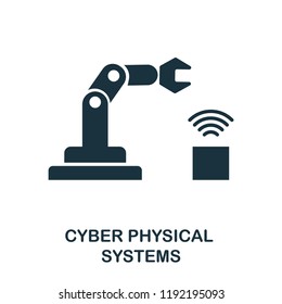 Cyber Physical Systems icon. Simple style design from industry 4.0 collection. UX and UI. Pixel perfect premium cyber physical systems icon. For web design, apps and printing usage.