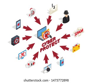 Cyber protect concept banner. Isometric banner of cyber protect vector concept for web, giftcard and postcard
