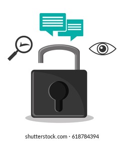 cyber secuirty padlock message privacy