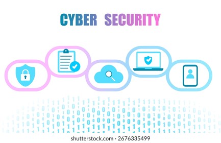 Fondo abstracto de seguridad cibernética sobre fondo de código binario.