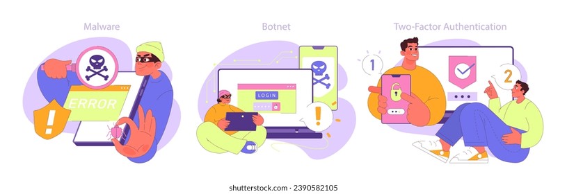 Cyber Security in action. A vigilant user detects Malware threats, counters Botnet attacks, and champions Two-Factor Authentication. Vector flat illustration.