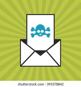 Cyber Security antivirus design 