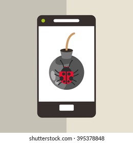 Cyber Security antivirus design 