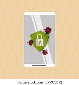 Cyber Security antivirus design 