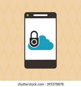 Cyber Security antivirus design 
