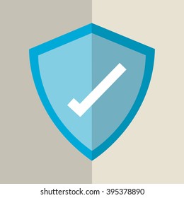 Cyber Security antivirus design 