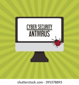Cyber Security antivirus design 