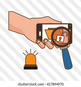 Cyber Security antivirus design 