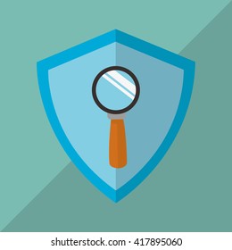 Cyber Security antivirus design 