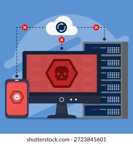 Cyber security attack illustration showing malware attack across cloud, server, computer, and smartphone, with warning alerts, data breach risk, and system failure in a connected network.