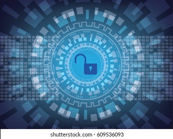 cyber security background
