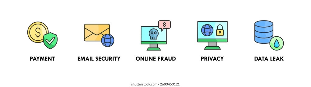 Cyber Security banner web icon vector illustration concept with icon of payment, email security, online fraud, privacy, and data leak