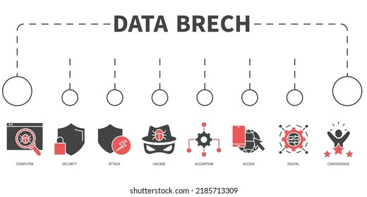 cyber security and brech data web Vector Illustration concept. Banner with icons and keywords . cyber security and brech data web symbol vector elements for infographic web