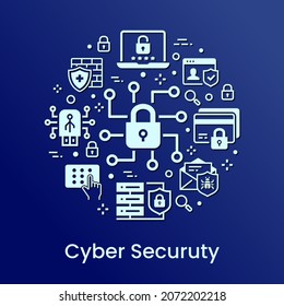Iconos de plantilla de círculo de seguridad cibernética. Conjunto de antivirus, protección, protección de datos y más.