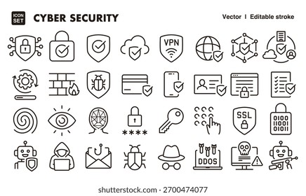 Cyber security and computer security line icon set. Vector editable stroke icon.