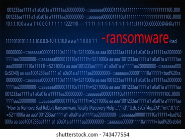 Cyber security and computer technology concept. Ransomware malware attack