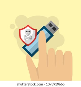 cyber security concept