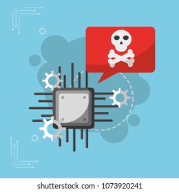 cyber security concept