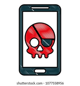 cyber security concept